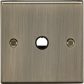 Squared Edge 20A Flex Outlet Plate