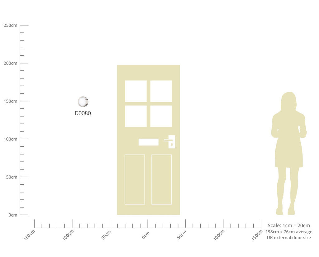 Deco - Aldo IP44 Flush Ceiling/Wall Lamp - Luminosity Designs Ltd