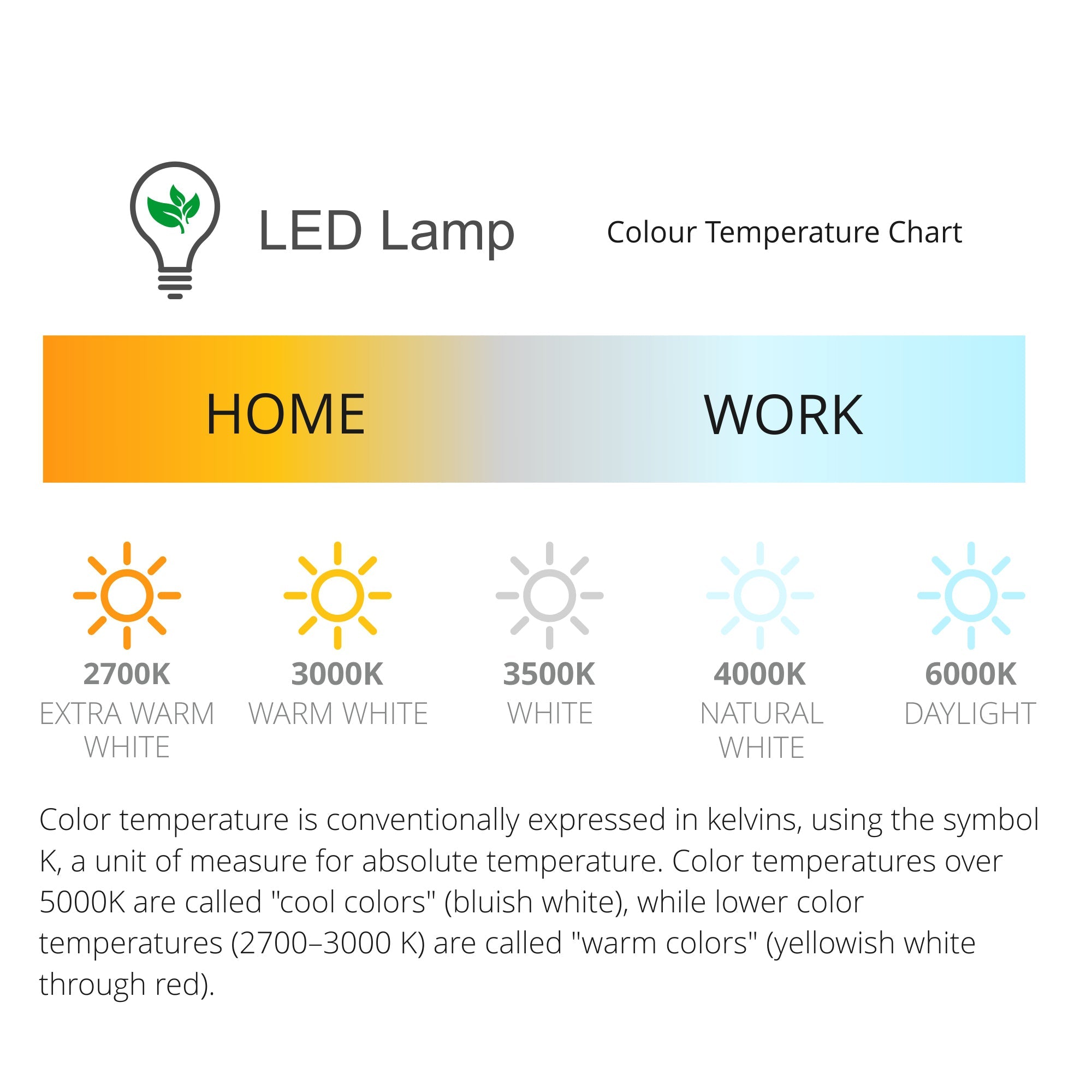 Mantra Fusion - Alpine Slimline Wall Lamp, 6W LED, 3000K, 510lm, IP65 (Mantra M7045) - Luminosity Designs Ltd