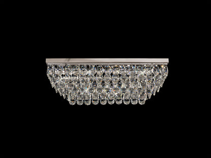 Coniston Small Linear Flush Ceiling Light