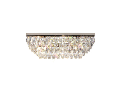 Coniston Small Linear Flush Ceiling Light