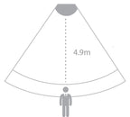 Techtouch - Everywhere LED Wall Lamp - Luminosity Designs Ltd