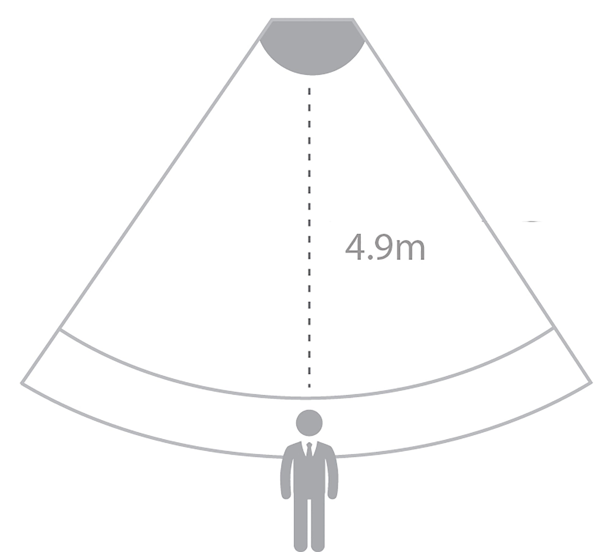 Techtouch - Everywhere LED Wall Lamp - Luminosity Designs Ltd