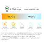 Luminosity Designs - Giza Sleek Designer Colour Selectable IP65 Downlight With Hexagonal Faceted Cut Crystal Circular Bezel - Luminosity Designs Ltd