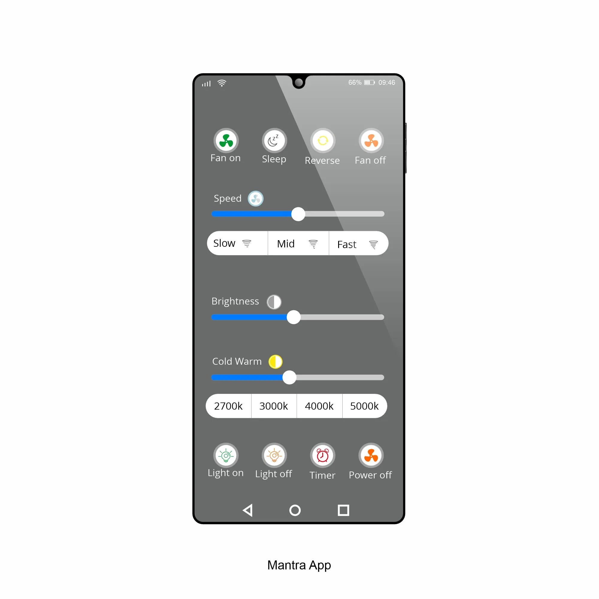 Mantra  Brisa Mini 150cm 20W LED Dimmable Light With Reversible Fan, 2700-5000K Remote & APP Control,  Reversible Blades, 1400lm, IP44