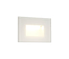 Luminosity Designs - Brick Recessed Wall Light - Luminosity Designs Ltd